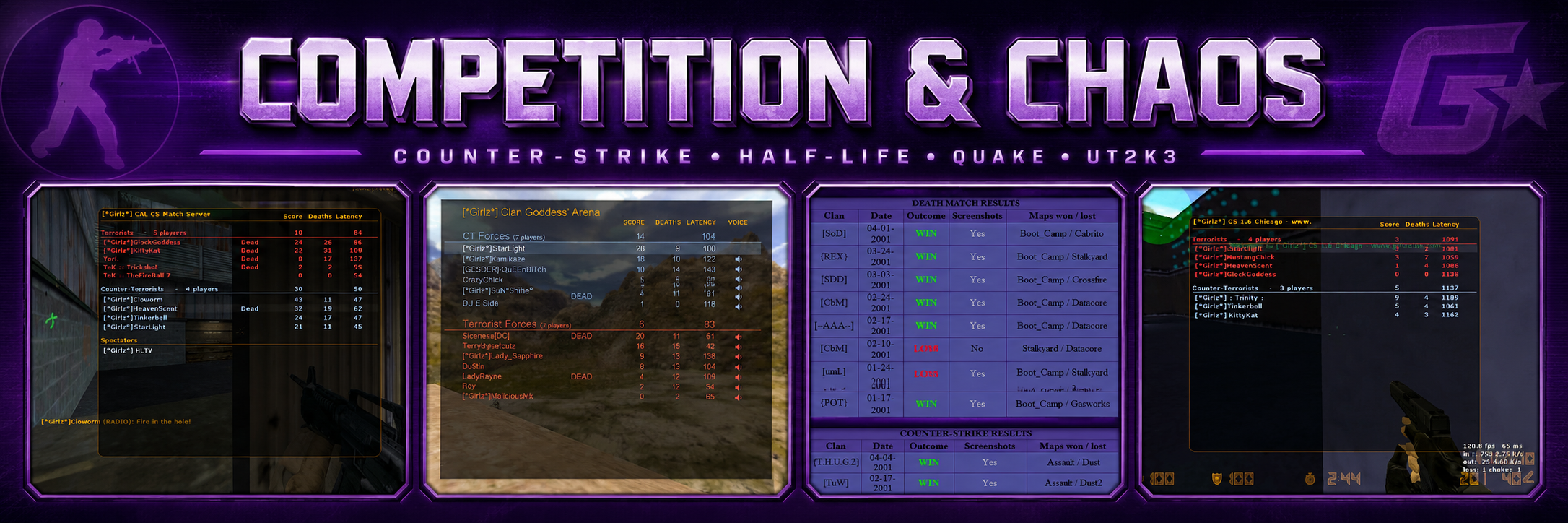 GirlzClan competitive memories from Counter-Strike, Half-Life, Quake, and Unreal Tournament 2003